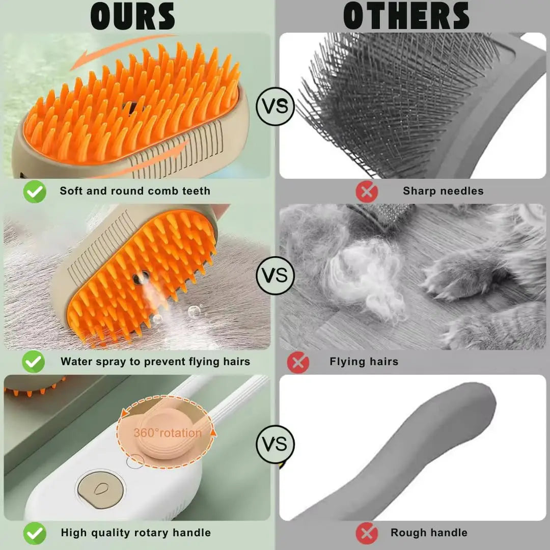 Pet Perfect Steam Brush