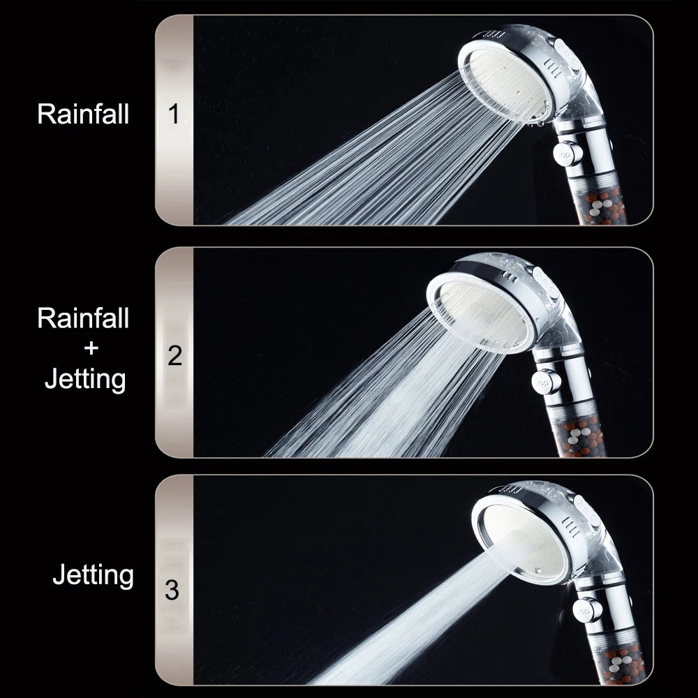 EasyFlow Ionic Shower Head